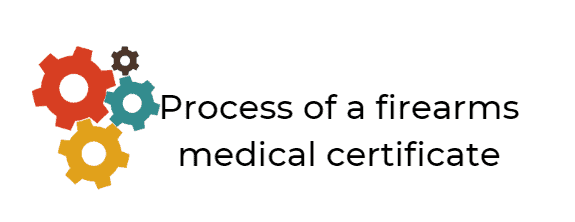 Everything You Need To know about the Firearms Medical Certificate 1 Everything You Need To know about the Firearms Medical Certificate